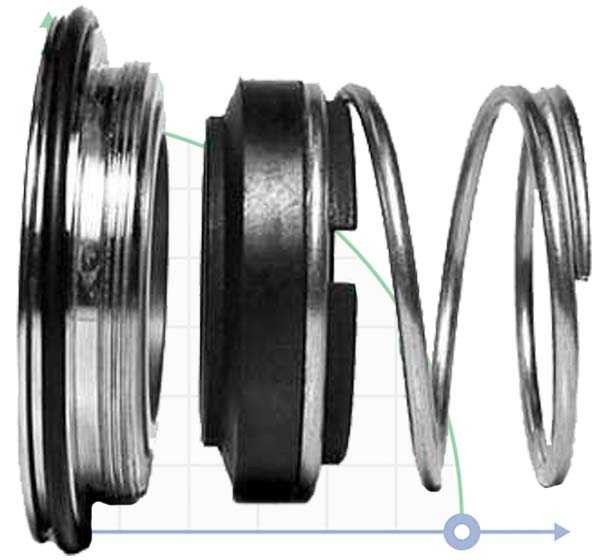 Sellos de bomba Alfa Laval R-AL 32, L, CAR/SIC, VITON, 304