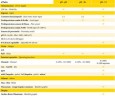 Station de dosage et de contrôle pour piscines eTwin PDP 0101 pH-Rx