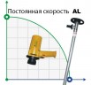 Насос бочковый BTS-SB-880W+AL-HP-1000mm (с постоянной скоростью)
