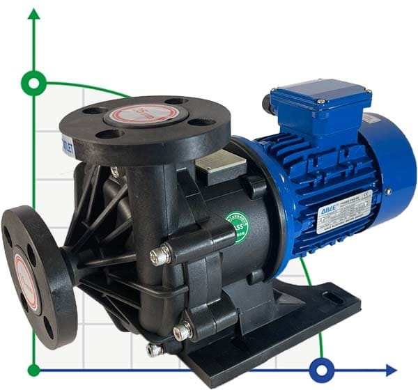 Bomba química MP-HX-250 GFRPP, 150L/min, 16M, 380V, ABLE Motor con acoplamiento magnético
