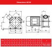 AlphaDynamic AD80/03/TR/DRP 4.5kW impeller pump with mechanical variator, mobile, with dry running protection