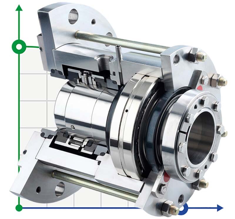 Joint double pour agitateur R-M481KL-D 200, SIC/SIC/CAR/SIC/VITON, 304