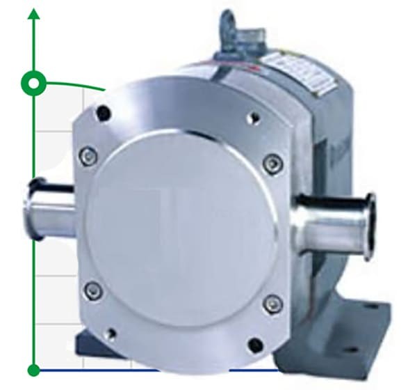 40TLS12-5C Nockenpumpe für Pektin-, Vinyl-, Acryl- und Ammoniaksuspension