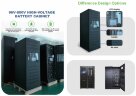 Hochspannungsbatterieschrank TH-768/280R/HV, LiFePO4, LFP
