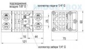 Membranluftpumpe Midgetbox PP + CF