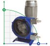 Bomba peristáltica (manguera) FLUIMAC HELIOS ASP 10 FX 72 l/h, 0,18 kW, 35 rpm