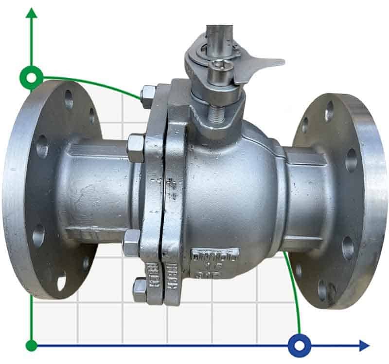 PN16 DN100 Robinet à bille en acier inoxydable AISI 316, Siège PTFE