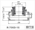 Уплотнение торцевое для насоса Grundfos CM, CME and Boosters R-706D 16, SIC/SIC, VITON, 304