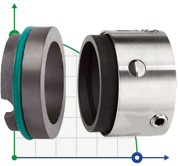 Multi-ressort Joint d'arbre R-58U 80, SIC/SIC, VITON, 304, ВР