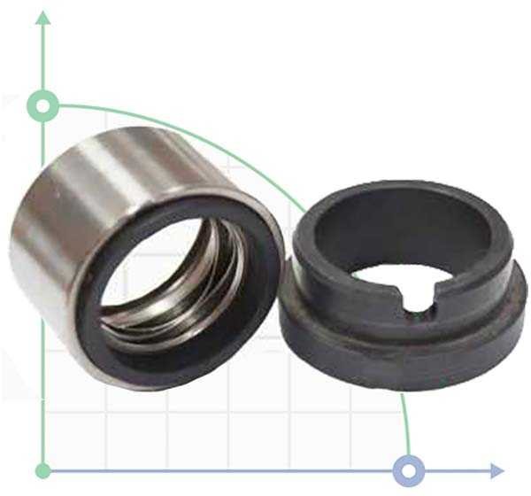 Sello mecánico R-GEA 25, CAR/SIC, VITON, 304