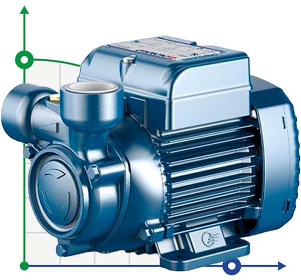 Vortex Pumpe Pedrollo PQm 300