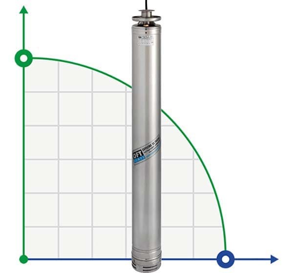 Tauchbohrlochpumpe M45-251-11, 380V