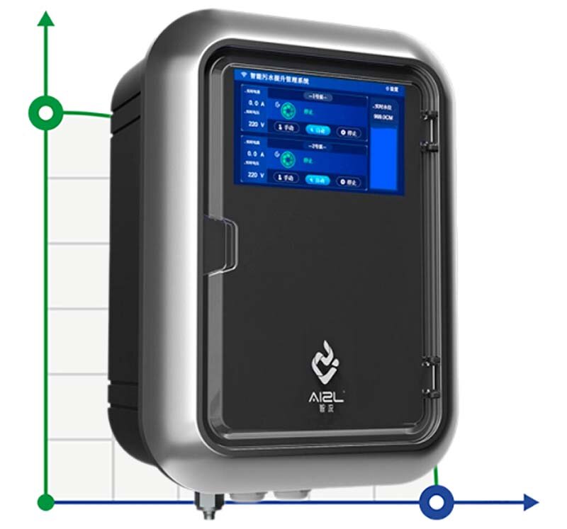 Controlador inteligente AIZL-ICN CA380S1.1 380V para controlar una bomba