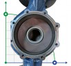 BT 80-230/5,5 pump in-line