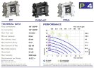 Пневматичний мембранний насос PHOENIX P04 POM NBR+PTFE, 4 л/хв