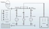 Насосная станция пожаротушения BEDJ 400/6-30-32-4 (25 l/s, 60m, 22kW)