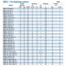 Насосная станция пожаротушения BEDJ 400/6-30-32-4 (25 l/s, 60m, 22kW)