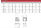 Bomba de alta temperatura vertical AGD-250 -30°C+200°C