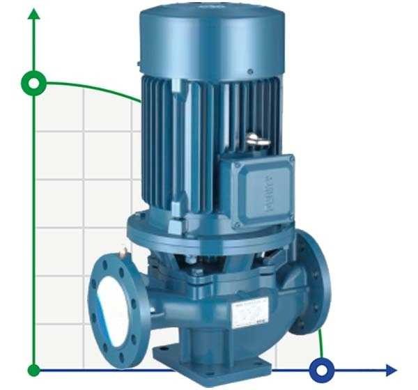 IRG BGL 100-200 (100/50), 22kW, 2880 centrifugal vertical pump