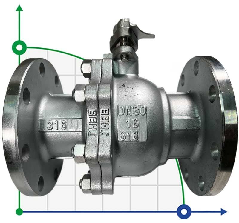 PN16 DN80 Шаровой кран из нержавеющей стали AISI 316, Seat PTFE