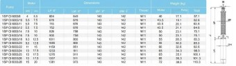 Скважинный насос YSP CI 6003/12, 5,5kW, 380V