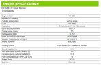 Générateur diesel industriel SOYGEN SG41R avec ATS et moteur Ricardo 41kVA, 33kW, 380V/50HZ type fermé