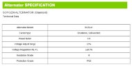 Générateur diesel industriel SOYGEN SG41R avec ATS et moteur Ricardo 41kVA, 33kW, 380V/50HZ type fermé