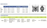 Pompe à membrane PHOENIX P700 PP HYTREL+PTFE pour acide sulfurique, 700 l/min
