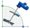 Agitador de dos niveles ML2004138, 0,37 kW, 138 rpm