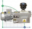 Вакуумный насос Zinisan ZYVP-016-M/0,37 масляный одноступенчатый