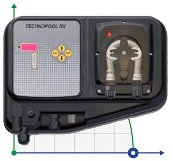 TECHNOPOOL RX 3-1 230V Santoprene peristaltic pump with integrated RX controller