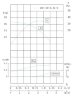 TKHW 20/110-0.37/2 (2,5/15), 0,37 kW, AISI 304, 2900 pozioma pompa ze stali nierdzewnej