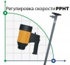 Pompa beczkowa BTS-HD-E2-V + PPHT-HP-1000mm (z wymienną prędkością)