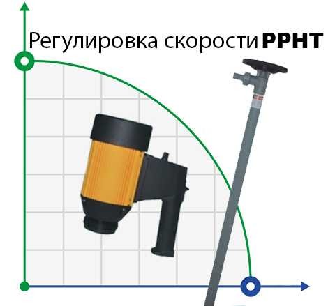 Pompa beczkowa BTS-HD-E2-V + PPHT-HP-1000mm (z wymienną prędkością)