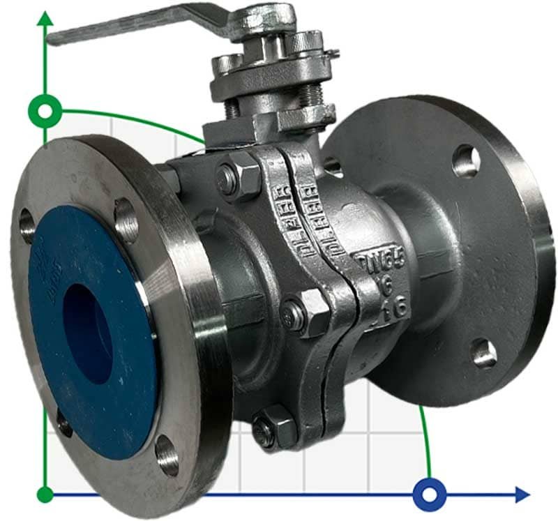 PN16 DN65 Robinet à bille en acier inoxydable AISI 316, Siège:PTFE