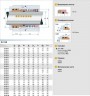 Уплотнение вала R-125 95, SIC/SIC, VITON, 316, T20LF