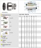 Gleitringdichtung R-BT-RN3.NU 22, SIC/SIC, EPDM, 304, CL