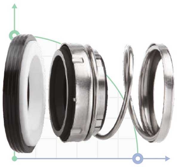 Sello mecánico R-560A 16, CAR/CER, VITON, 304