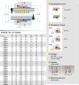 Торцевое механическое уплотнение насоса R-M3N 32, SIC/SIC, EPDM, 304, G13