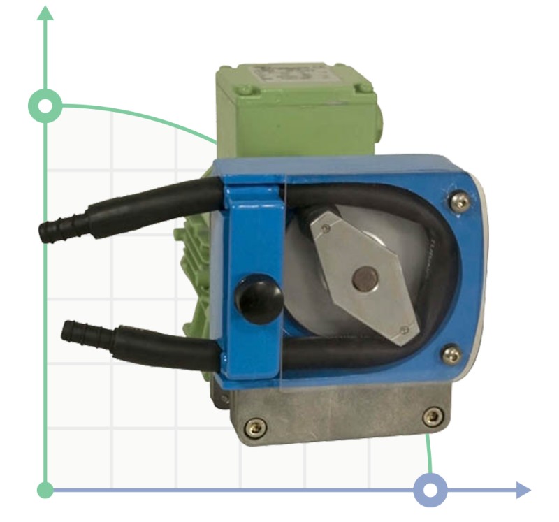 Bomba peristáltica MPC-6086.9