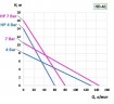 Насос для бочек BTS-HD-A1+PTFE-HP-1000mm (с пневмоприводом)