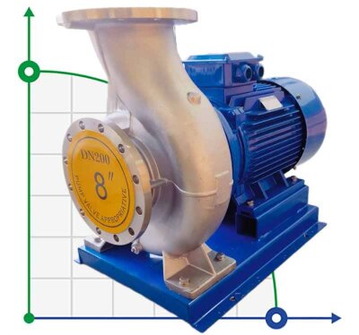 TKHW 200/405-55/4 (240/51), 55 kW, AISI 304, 1480 horizontale Pumpe aus rostfreiem Stahl