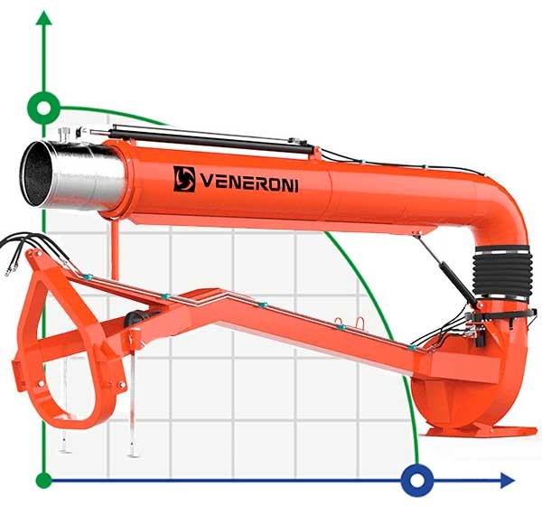 Veneroni ATS 35/540, bomba de toma de fuerza de 3,5 m, 1620 m3/h con rotación hidráulica y tubo telescópico