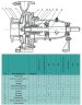 Насос консольный одноступенчатый ENP 100-250, 220m3/h, 60m, 55кВт, 3000 об/мин, углеродистая сталь, Ex, PLAN 01 API SEAL