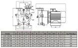 Vakuum-Wasserringpumpe ESV 220/90, 195 m3/h, 5,5 kW, 1450 U/min