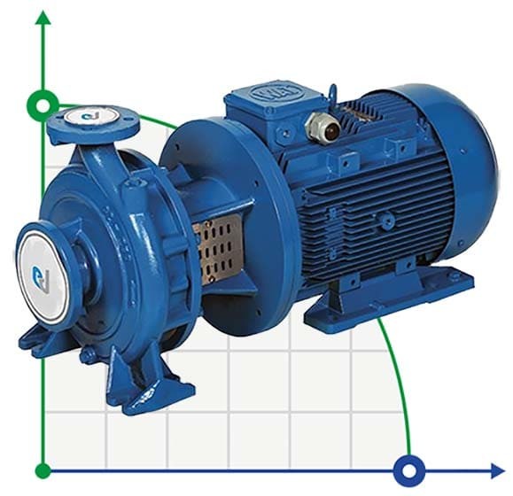 Pump for recycling water supply ETKF-M 40-160, 0,55 kW, 1500