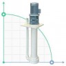 Vertikale Kreisel IM 130, PE-Pumpe, 1250 mm, 2,2 kW (Vyton)