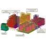 Usine de production de carburants alternatifs, bioéthanol
