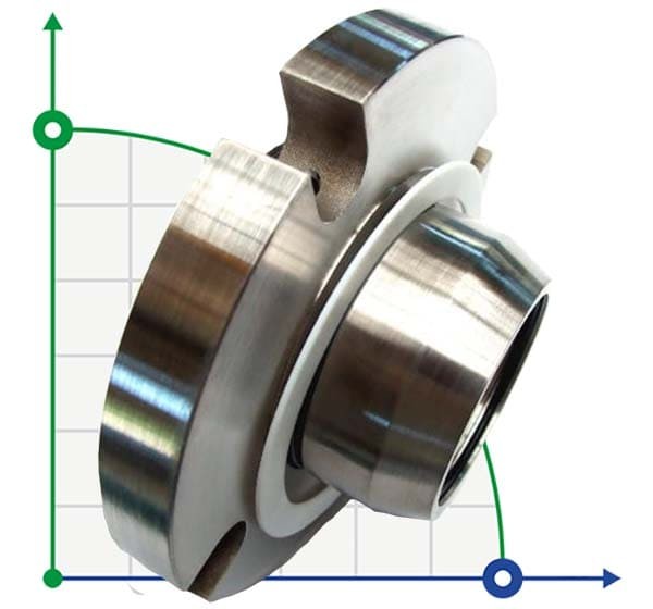 Уплотнение картриджное R-ZF 95, SIC/SIC, VITON, 304