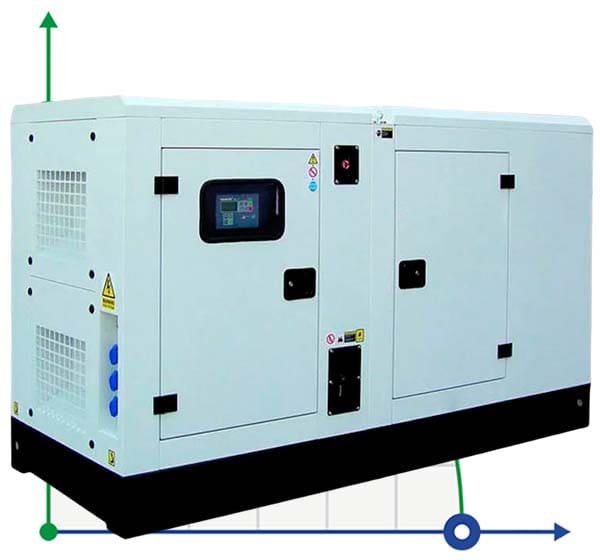 Przemysłowy generator diesla XHY-R50GF z ATS, silnik Ricardo 62,5kVA, 50kW, 380V/50HZ typ zamknięty